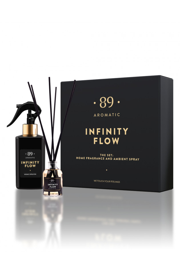 AMBIENTADOR SPRAY & AMBIENTADOR...